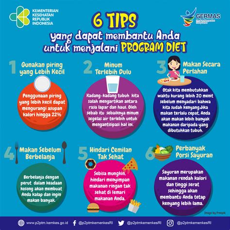 tips diet sehat olahraga teratur